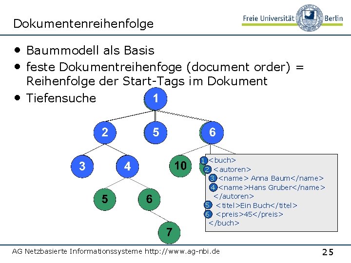 Dokumentenreihenfolge • Baummodell als Basis • feste Dokumentreihenfoge (document order) = • Reihenfolge der