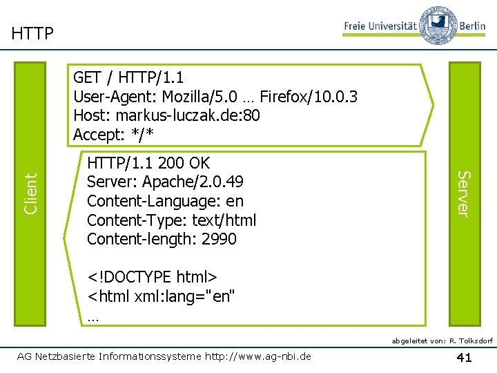 HTTP/1. 1 200 OK Server: Apache/2. 0. 49 Content-Language: en Content-Type: text/html Content-length: 2990