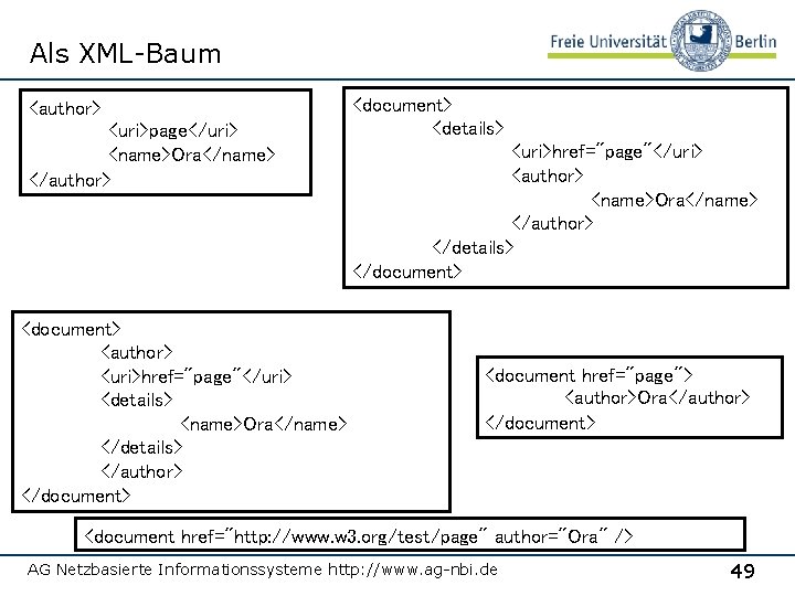 Als XML-Baum <author> <uri>page</uri> <name>Ora</name> </author> <document> <author> <uri>href="page"</uri> <details> <name>Ora</name> </details> </author> </document>