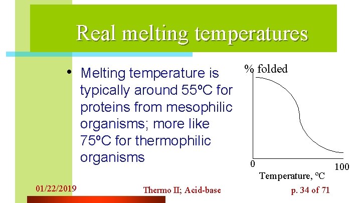 Real melting temperatures • Melting temperature is typically around 55ºC for proteins from mesophilic