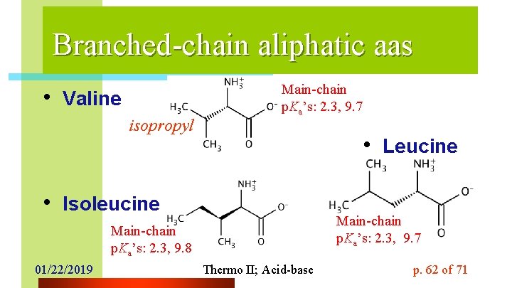 Branched-chain aliphatic aas • Valine isopropyl Main-chain p. Ka’s: 2. 3, 9. 7 •