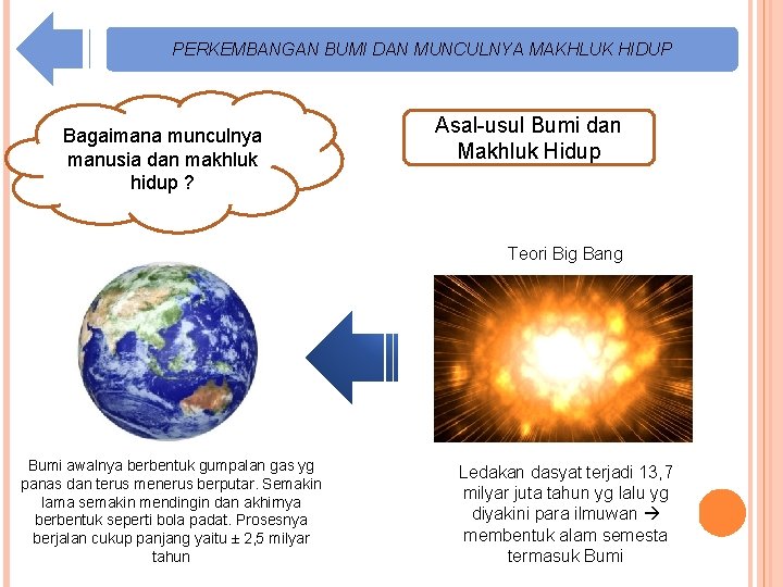 PERKEMBANGAN BUMI DAN MUNCULNYA MAKHLUK HIDUP Bagaimana munculnya manusia dan makhluk hidup ? Asal-usul