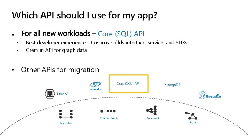Which API should I use for my app? Core (SQL) API • • •