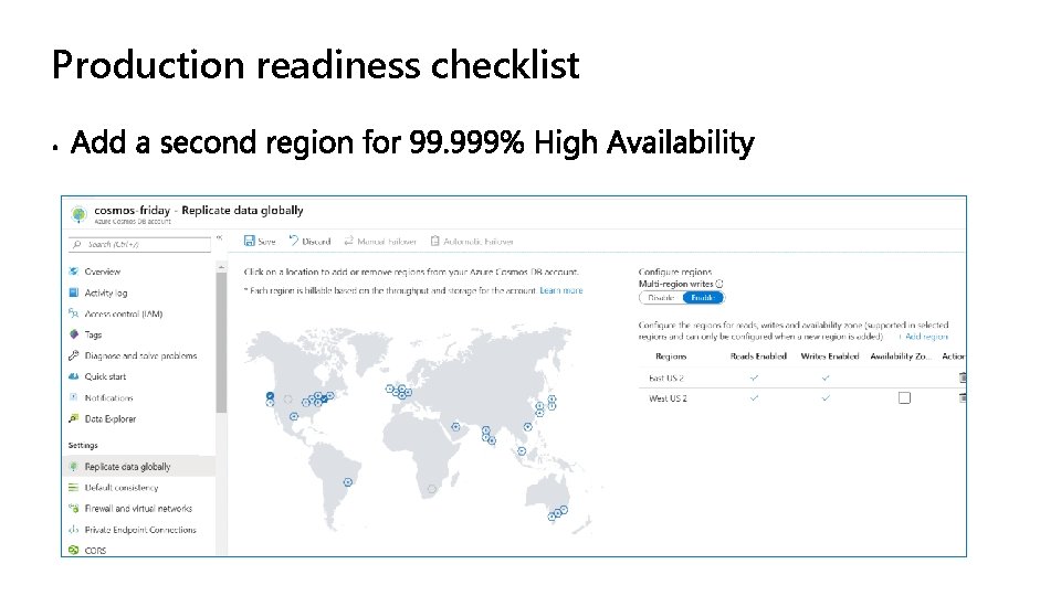 Production readiness checklist Production readiness checklist