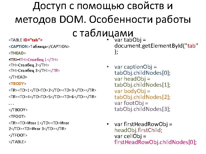 Доступ с помощью свойств и методов DOM. Особенности работы с таблицами • var tab. Доступ с помощью свойств и методов DOM. Особенности работы с таблицами • var tab.
