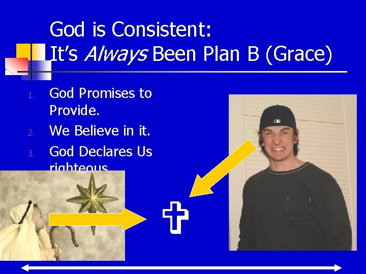 God is Consistent: It’s Always Been Plan B (Grace) 1. 2. 3. God Promises