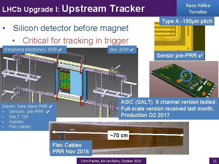 LHCb Upgrade I: Upstream Tracker • Silicon detector before magnet • Critical for tracking