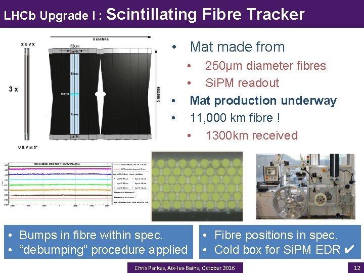 LHCb Upgrade I : Scintillating Fibre Tracker • Mat made from • 250μm diameter