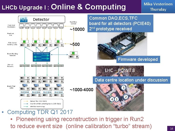 LHCb Upgrade I : Online & Computing ~10000 Mika Vesterinen Thursday Common DAQ, ECS,