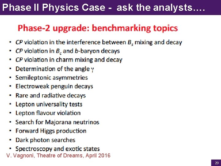 Phase II Physics Case - ask the analysts…. V. Vagnoni, Theatre of Dreams, April