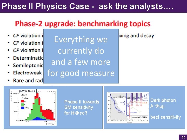 Phase II Physics Case - ask the analysts…. Everything we currently do and a