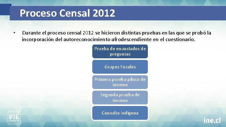 Proceso Censal 2012 • Durante el proceso censal 2012 se hicieron distintas pruebas en