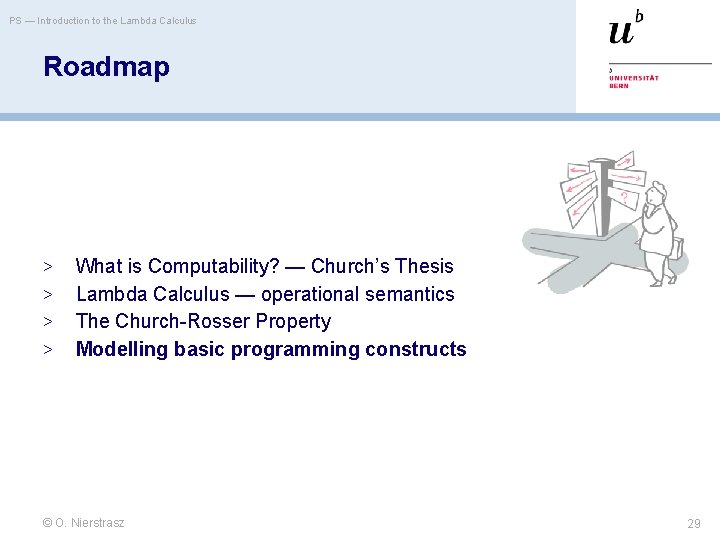 PS — Introduction to the Lambda Calculus Roadmap > > What is Computability? —