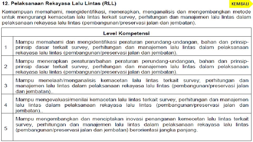 KEMBALI KEMBALI