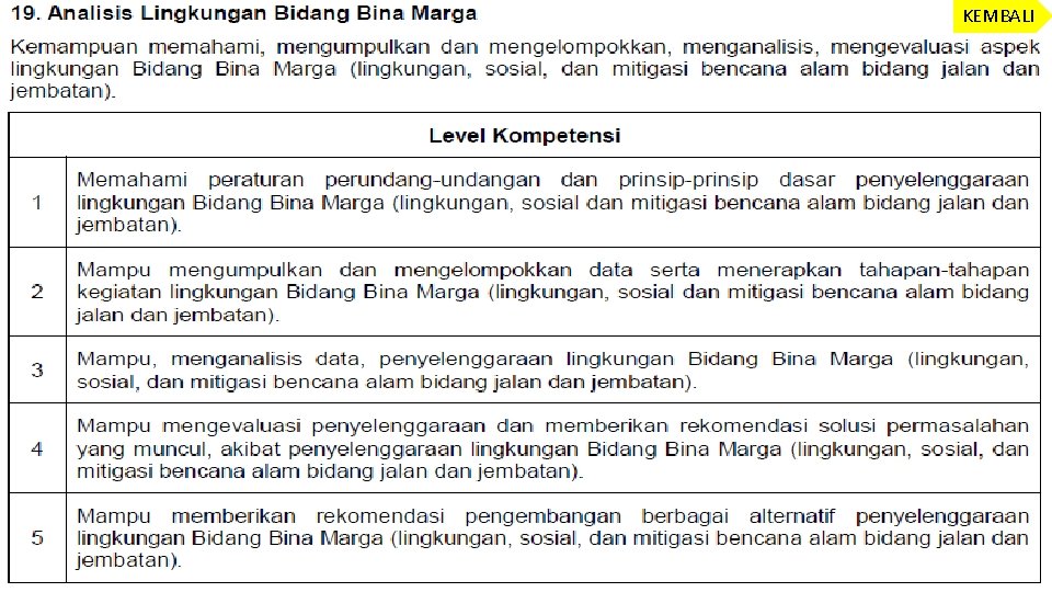KEMBALI KEMBALI