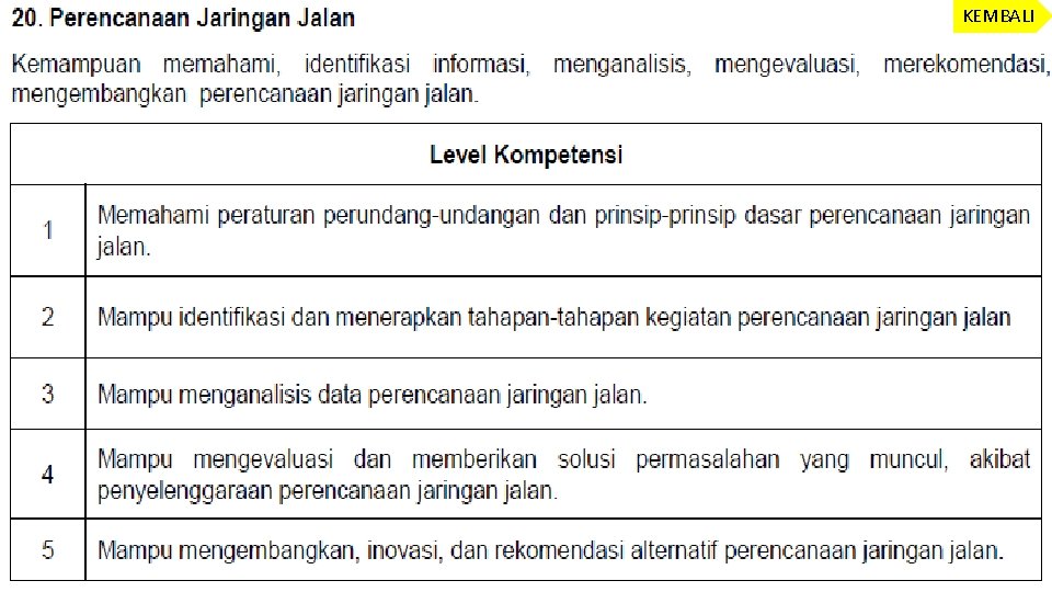 KEMBALI KEMBALI