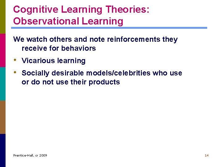 Cognitive Learning Theories: Observational Learning We watch others and note reinforcements they receive for