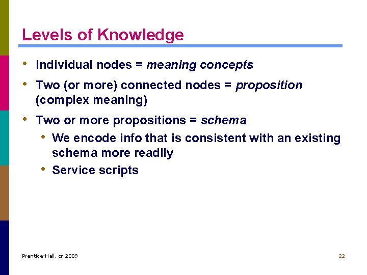 Levels of Knowledge • Individual nodes = meaning concepts • Two (or more) connected