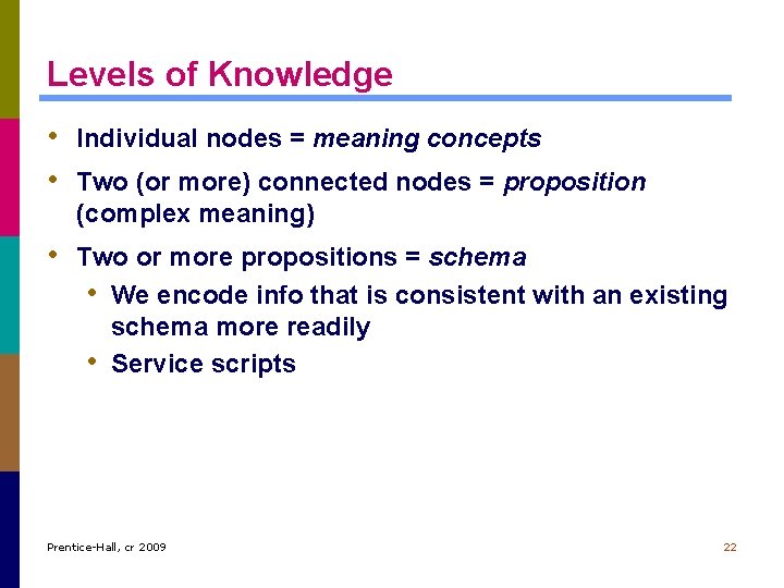 Levels of Knowledge • Individual nodes = meaning concepts • Two (or more) connected Levels of Knowledge • Individual nodes = meaning concepts • Two (or more) connected