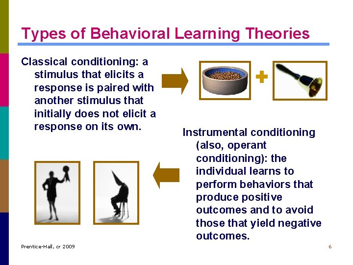 Types of Behavioral Learning Theories Classical conditioning: a stimulus that elicits a response is Types of Behavioral Learning Theories Classical conditioning: a stimulus that elicits a response is