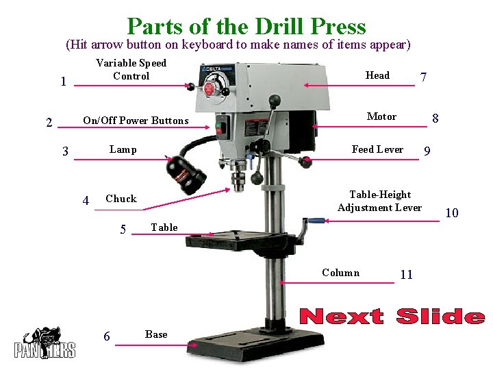 Parts of the Drill Press (Hit arrow button on keyboard to make names of