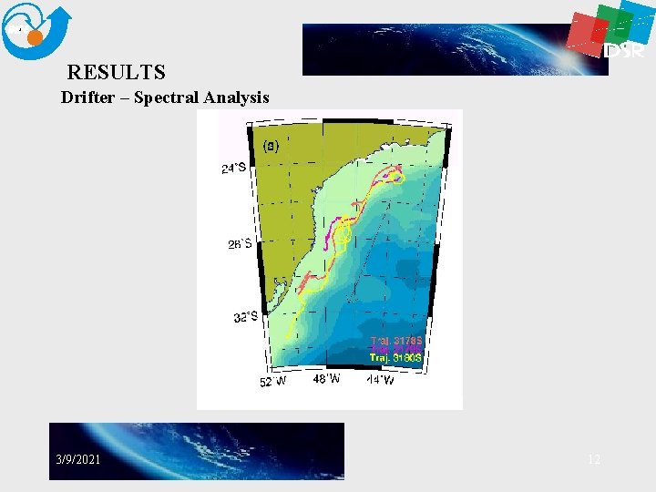 RESULTS Drifter – Spectral Analysis 3/9/2021 12 