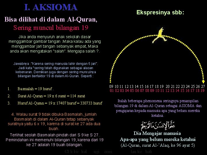 I. AKSIOMA Bisa dilihat di dalam Al-Quran, Sering muncul bilangan 19 Ekspresinya sbb: Jika