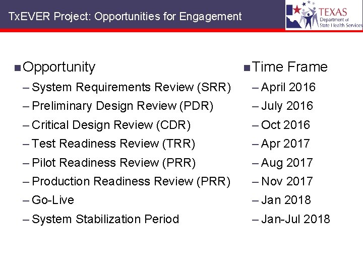 Tx. EVER Project: Opportunities for Engagement n Opportunity n Time Frame – System Requirements