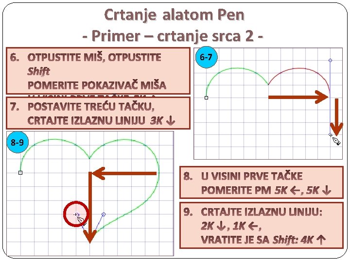 Crtanje alatom Pen - Primer – crtanje srca 2 6 -7 Shift 5 K