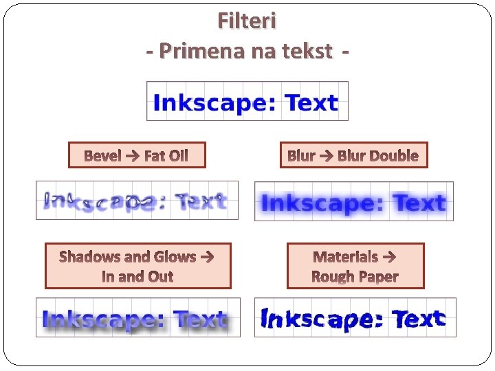 Filteri - Primena na tekst - 