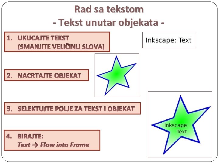 Rad sa tekstom - Tekst unutar objekata - Text → Flow into Frame 