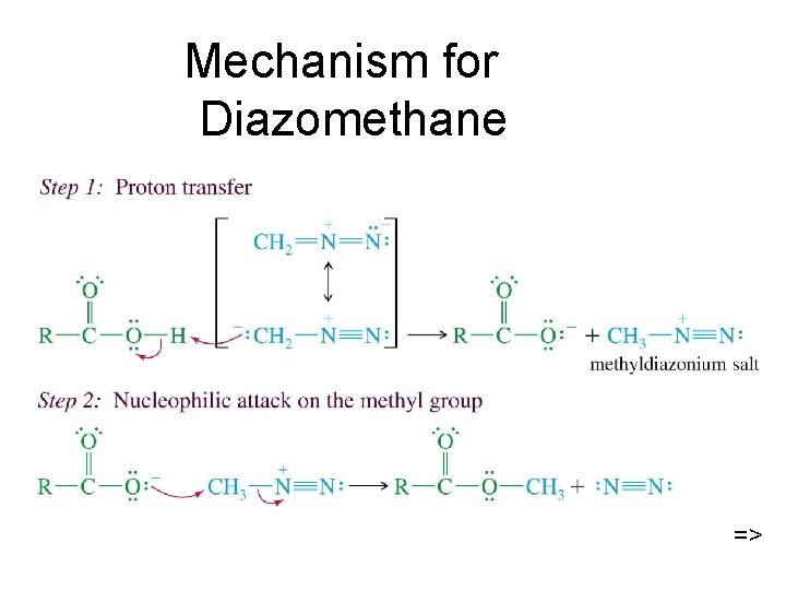 Mechanism for Diazomethane => 