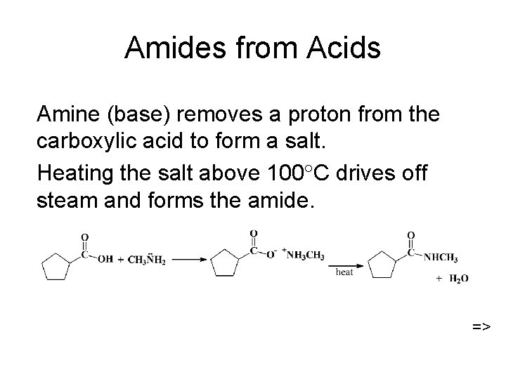 Amides from Acids Amine (base) removes a proton from the carboxylic acid to form