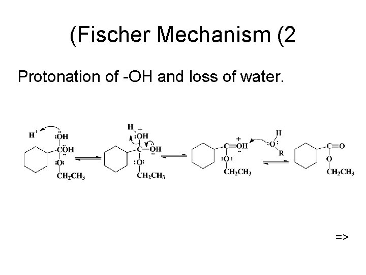 (Fischer Mechanism (2 Protonation of -OH and loss of water. => 