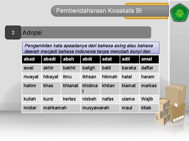 Pembendaharaan Kosakata BI 2 Adopsi Pengambilan kata apaadanya dari bahasa asing atau bahasa daerah