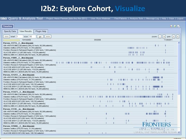 I 2 b 2: Explore Cohort, Visualize 