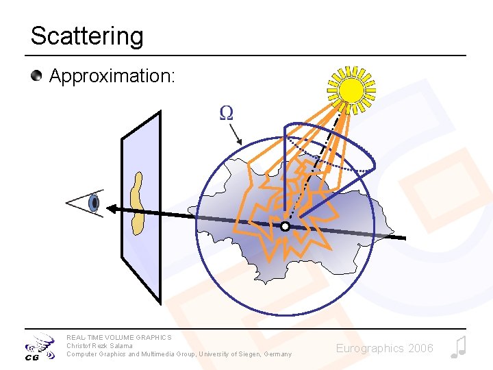 Scattering Approximation: REAL-TIME VOLUME GRAPHICS Christof Rezk Salama Computer Graphics and Multimedia Group, University