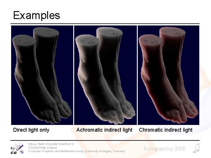 Examples Direct light only Achromatic indirect light REAL-TIME VOLUME GRAPHICS Christof Rezk Salama Computer