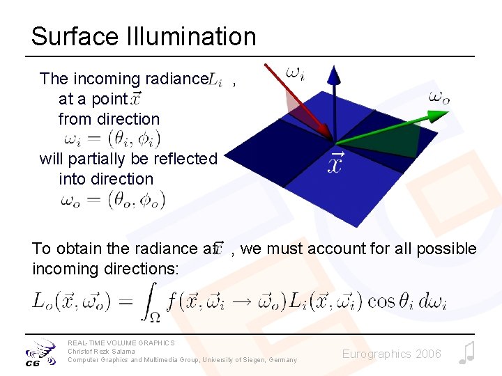 Surface Illumination The incoming radiance at a point from direction , will partially be
