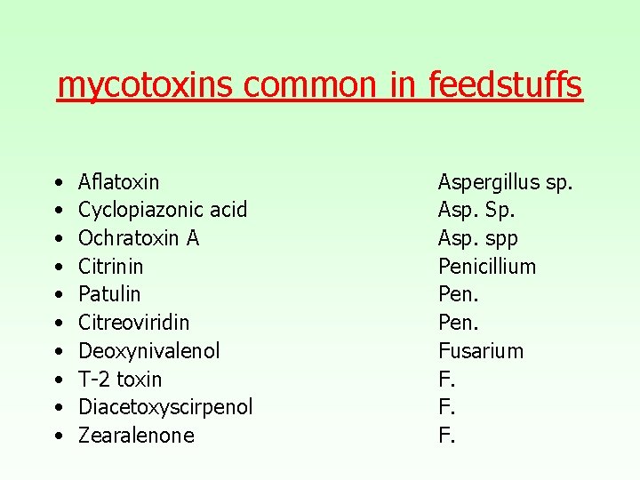 mycotoxins common in feedstuffs • • • Aflatoxin Cyclopiazonic acid Ochratoxin A Citrinin Patulin
