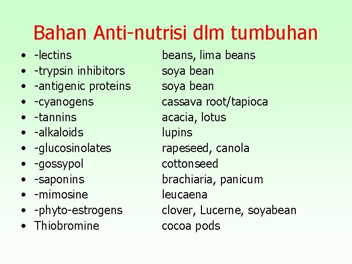 Bahan Anti-nutrisi dlm tumbuhan • • • -lectins -trypsin inhibitors -antigenic proteins -cyanogens -tannins