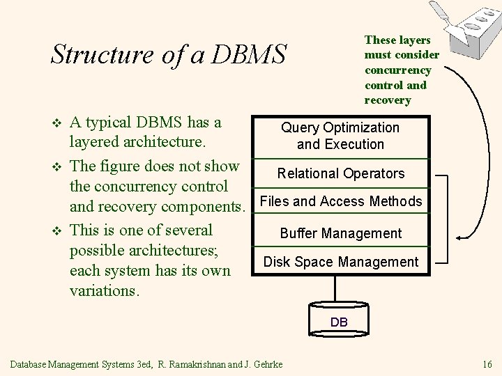 These layers must consider concurrency control and recovery Structure of a DBMS v v