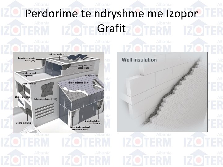 Perdorime te ndryshme me Izopor Grafit 