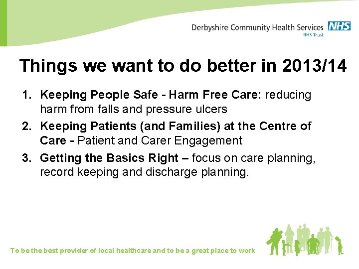 Things we want to do better in 2013/14 1. Keeping People Safe - Harm