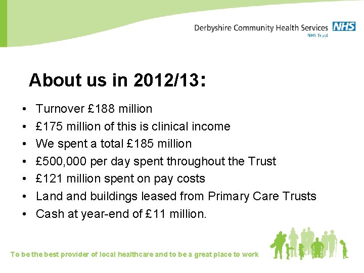 About us in 2012/13: • • Turnover £ 188 million £ 175 million of