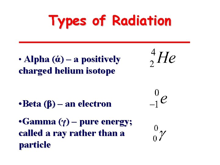 Types of Radiation • Alpha (ά) – a positively charged helium isotope • Beta