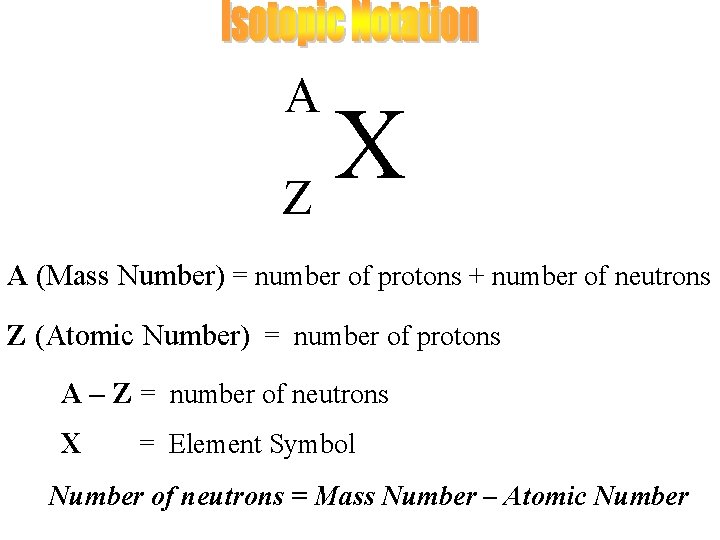 A X Z A (Mass Number) = number of protons + number of neutrons