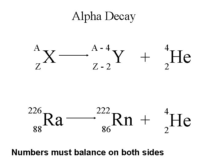 Alpha Decay A A-4 4 226 222 4 X Z Ra 88 Y +