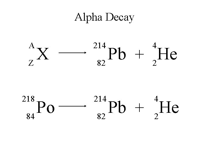 Alpha Decay A 214 4 218 214 4 X Z Po 84 Pb He