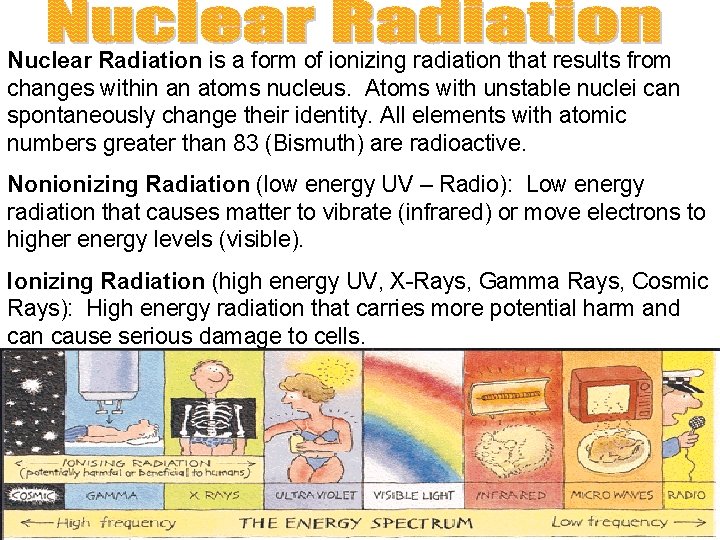 Nuclear Radiation is a form of ionizing radiation that results from changes within an